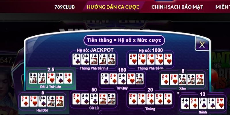 Luật chơi Poker 789club